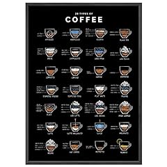Junomi kaffee poster gebraucht kaufen  Wird an jeden Ort in Deutschland