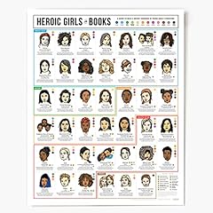 Heroic girls books for sale  Delivered anywhere in USA 