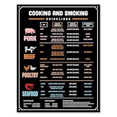 Meat smoking temperature for sale  Delivered anywhere in USA 