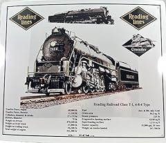 Railroad tin sign for sale  Delivered anywhere in USA 