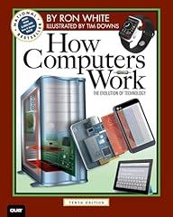 Computers work evolution for sale  Delivered anywhere in UK