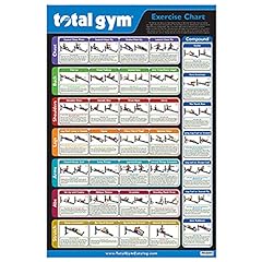 Total gym inches for sale  Delivered anywhere in USA 