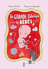 Grande fabrique bébés d'occasion  Livré partout en Belgiqu