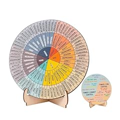 Feelings wheel stand for sale  Delivered anywhere in UK