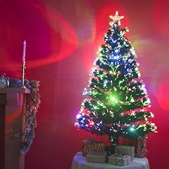 Fiber optic color for sale  Delivered anywhere in UK