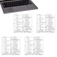 Uligay stück shortcuts gebraucht kaufen  Wird an jeden Ort in Deutschland