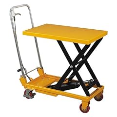 Wesco 260201 model for sale  Delivered anywhere in USA 