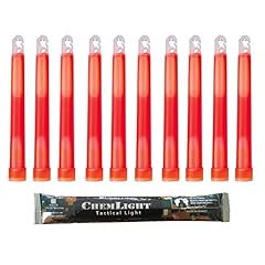 Cyalume technologies sa9 gebraucht kaufen  Wird an jeden Ort in Deutschland