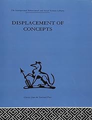 Displacement concepts d'occasion  Livré partout en France