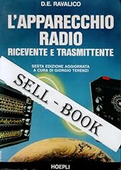 Apparecchio radio ricevente usato  Spedito ovunque in Italia 