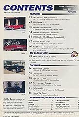 Car collector convertible for sale  Delivered anywhere in USA 