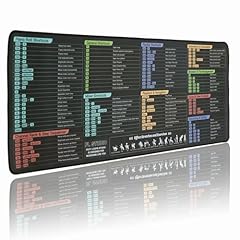 Studio mousepad extra for sale  Delivered anywhere in USA 