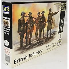 Masterbox scale british for sale  Delivered anywhere in UK