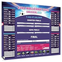 Yofanup women euro for sale  Delivered anywhere in UK