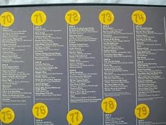 Various artists sensational for sale  Delivered anywhere in UK