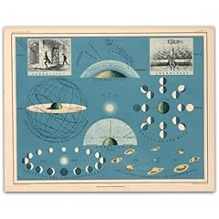 Celestial atlas map for sale  Delivered anywhere in USA 
