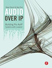 Audio over building d'occasion  Livré partout en Belgiqu