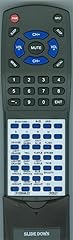 Replacement remote control for sale  Delivered anywhere in USA 