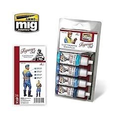 Mig jimenez amig7025 for sale  Delivered anywhere in USA 