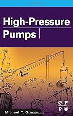 High pressure pumps d'occasion  Livré partout en France