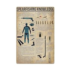 Spearfishing knowledge metal for sale  Delivered anywhere in USA 