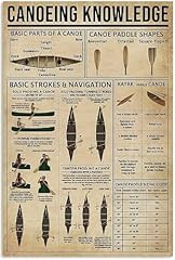Canoeing knowledge vintage for sale  Delivered anywhere in USA 