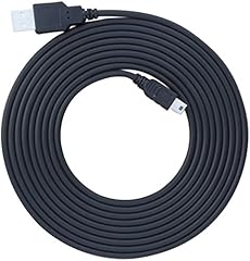 Ienza replacement camera for sale  Delivered anywhere in USA 