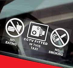 Eating drinking cctv for sale  Delivered anywhere in UK
