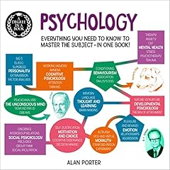 Degree book psychology for sale  Delivered anywhere in USA 