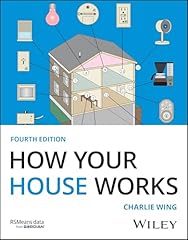 House works visual for sale  Delivered anywhere in USA 