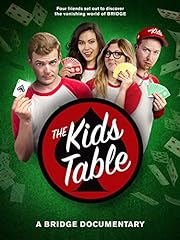 Kids table for sale  Delivered anywhere in USA 
