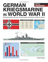 German kriegsmarine wwii for sale  Delivered anywhere in UK