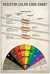Starotore resistor color for sale  Delivered anywhere in USA 
