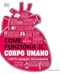 Come funziona corpo usato  Spedito ovunque in Italia 