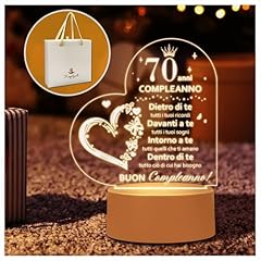 Keepelgant anni compleanno usato  Spedito ovunque in Italia 