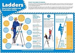 Ladder safety health for sale  Delivered anywhere in UK
