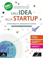Dall idea alla usato  Spedito ovunque in Italia 