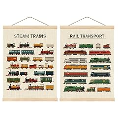 Hktzm steam trains for sale  Delivered anywhere in USA 