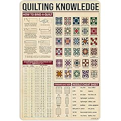 Neglai quilting knowledge for sale  Delivered anywhere in USA 