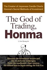 God trading honma for sale  Delivered anywhere in Ireland