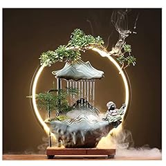 Hsinya ceramic buddha for sale  Delivered anywhere in USA 