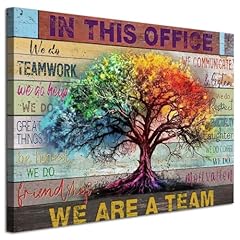 Fantastic office wall for sale  Delivered anywhere in USA 