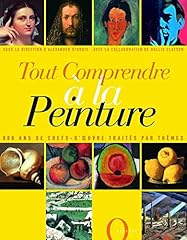 Comprendre peinture 800 d'occasion  Livré partout en Belgiqu