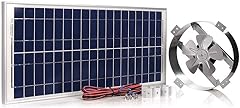 Amtrak solar powerful for sale  Delivered anywhere in USA 