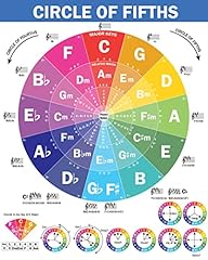 Qmg circle fifths for sale  Delivered anywhere in UK