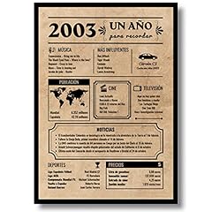 Carte anniversaire 2003 d'occasion  Livré partout en France