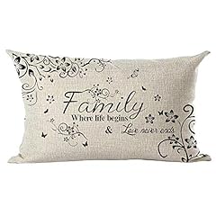 Ramirar word art for sale  Delivered anywhere in UK