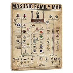 Paiion freemasonry knowledge for sale  Delivered anywhere in USA 