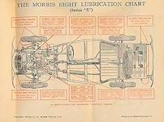 Operation manual morris for sale  Delivered anywhere in UK