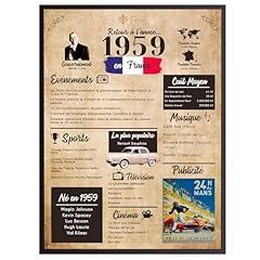 Finoly affiche anniversaire d'occasion  Livré partout en France